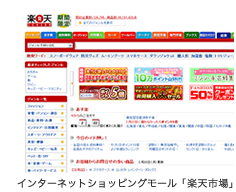 インターネットショッピングモール「楽天市場」