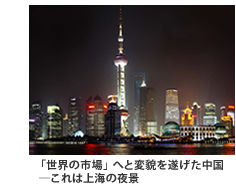 「世界の市場」へと変貌を遂げた中国—これは上海の夜景