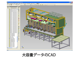 大容量データのCAD