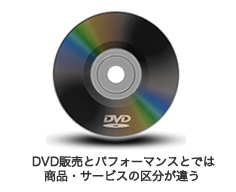 DVD販売とパフォーマンスとでは商品・サービスの区分が違う